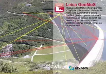 自动变形监测软件Leica GeoMoS Monitor激活版V8.1.1 SP1