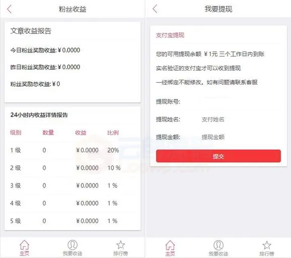 【已亲测】2020.7月最新微小豆朋友圈分享赚钱系统源码+分销功能+全开源可二开+去除广告后门