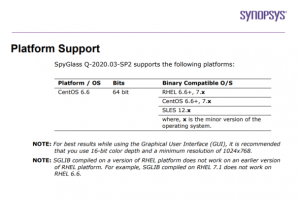 FPGA设计软件Synopsys SpyGlass vQ-2020.03 SP2-3