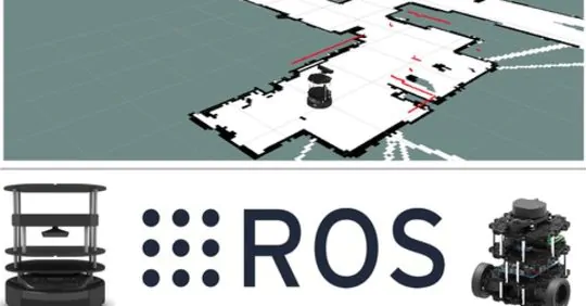 ROS入门视频教程系列(一)：基础知识、运动和 OpenCV