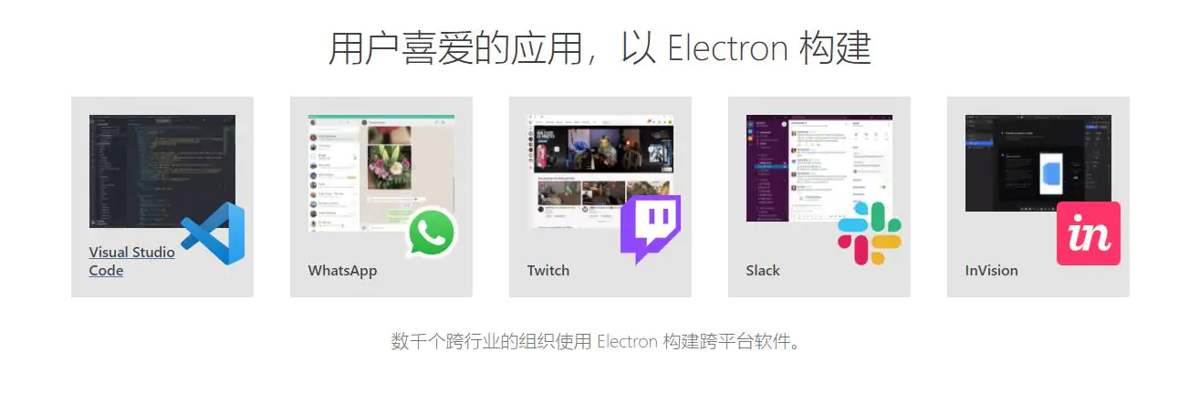 Electon Js跨平台桌面应用软件开发完整视频教程