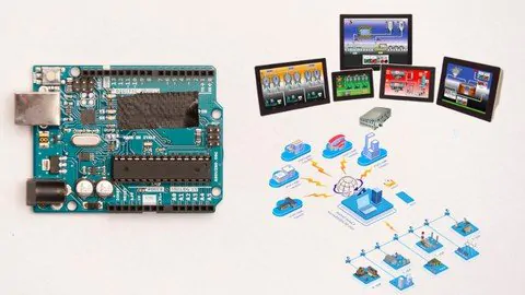 Arduino设备SCADA系统接口开发控制实践训练视频教程