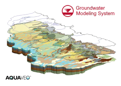 Aquaveo GMS Premium激活版V10.8.3 地下水建模软件 带文档