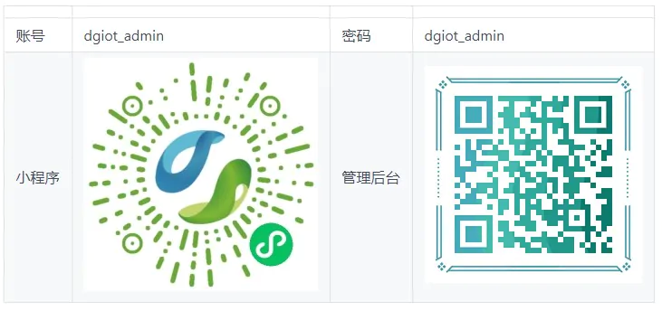 轻量级开源工业物联网持续集成平台源码DG-IoT 4.3.9