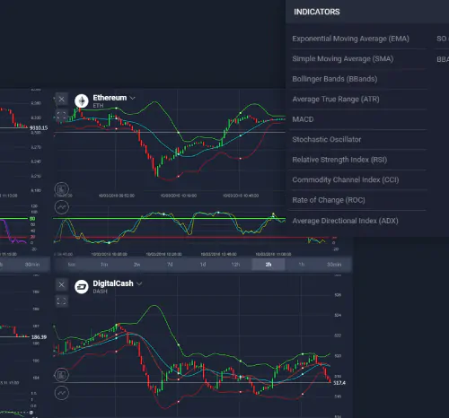 [4.1]KryptoTrade加密货币实时交易系统PHP源码/高级数据/市场分析/观察清单/投资组合