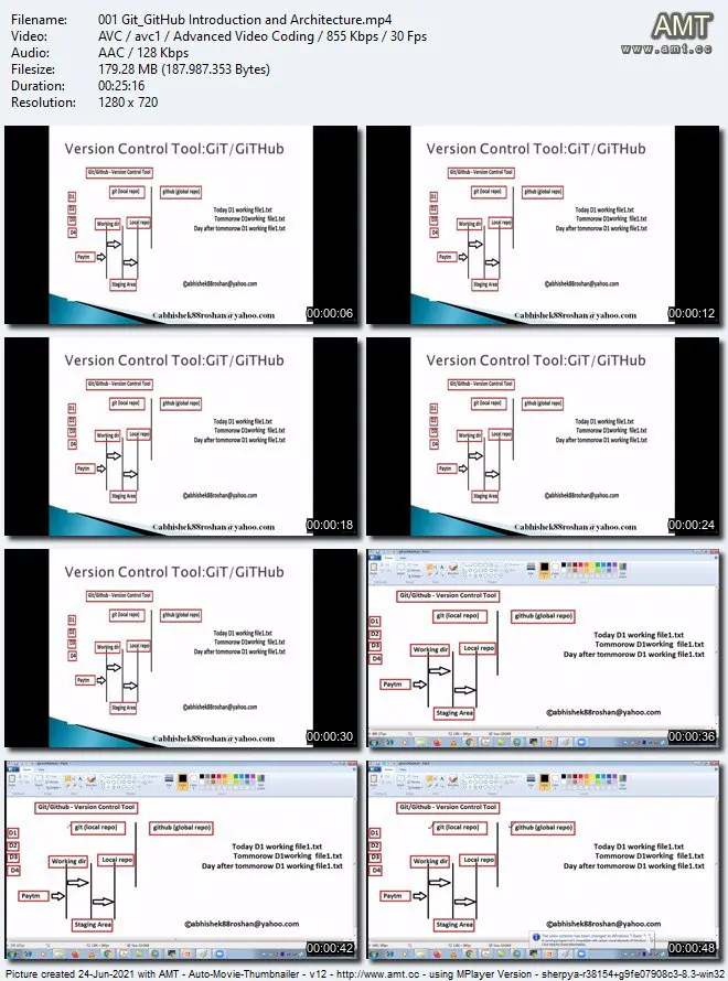 DevOps工程师培训视频教程：从入门到进阶掌握DevOps工具和DevOps文化