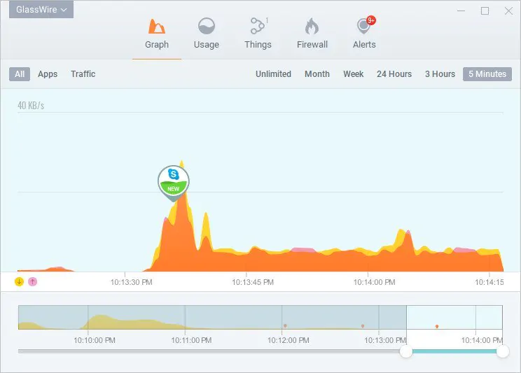 网络监控和安全工具GlassWire Elite 2.2.304多语言版