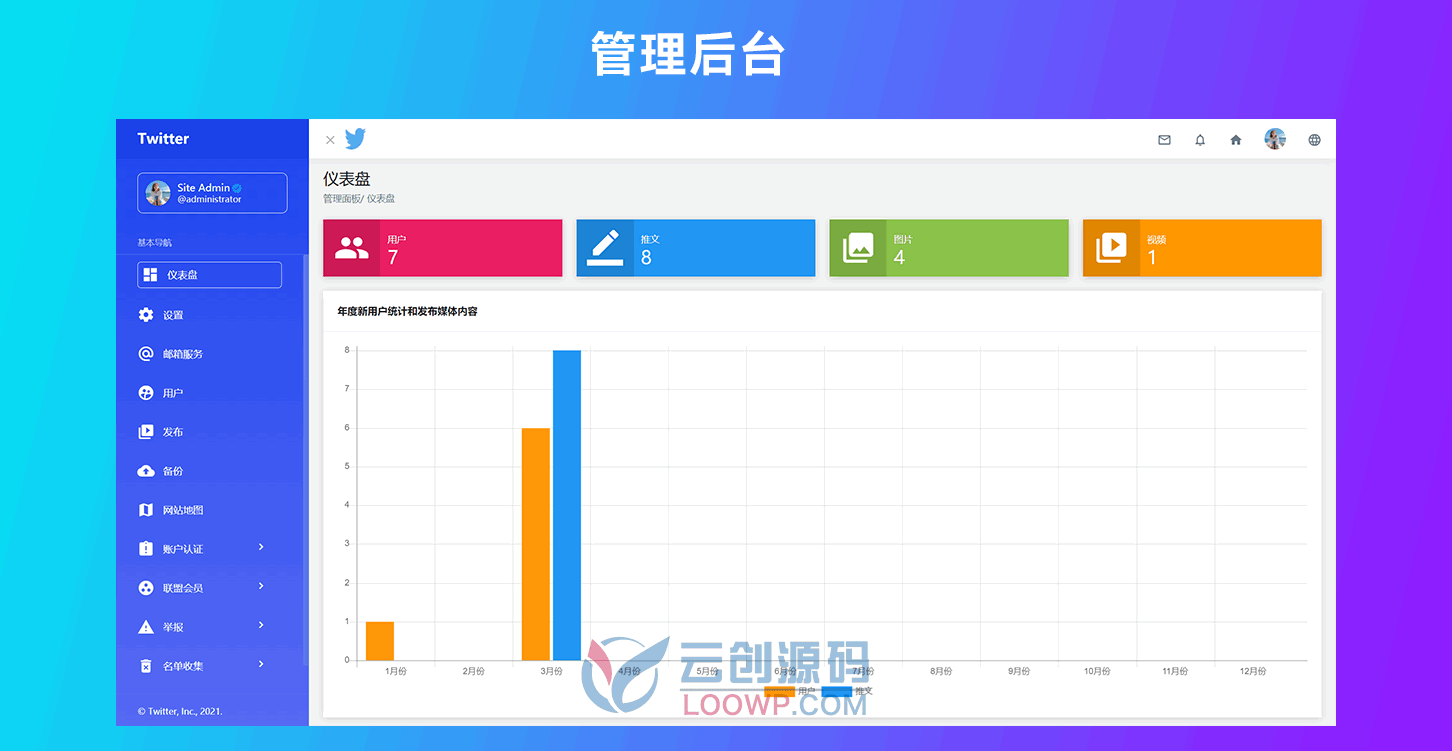 Meshare中文汉化版 仿推特论坛社区社交系统PHP源码 社交媒体网络平台源码