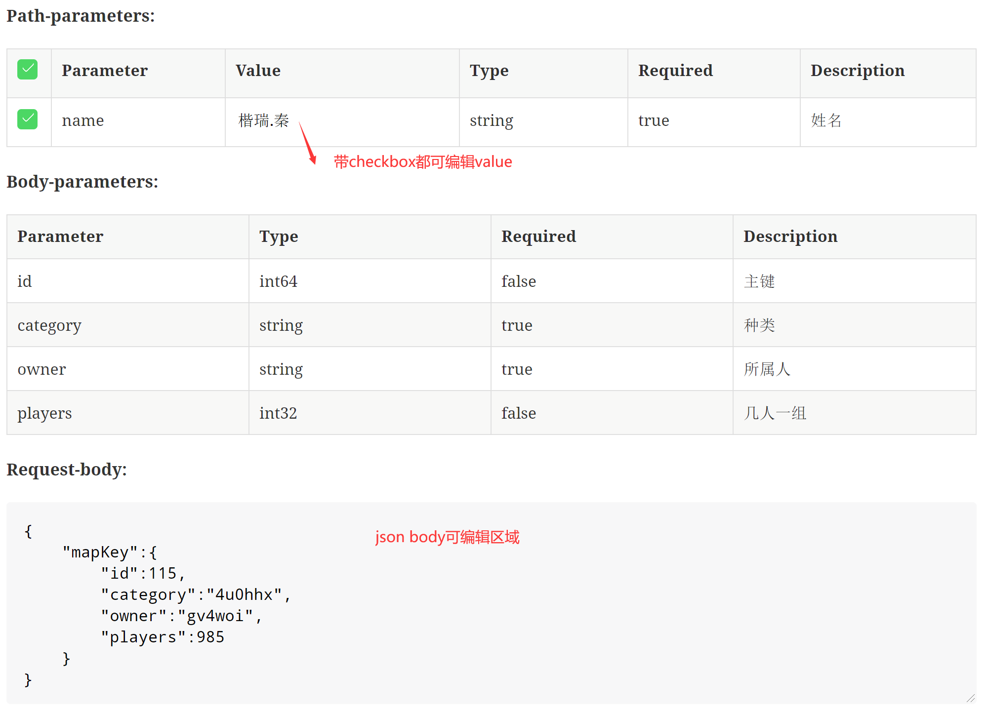 Java 零注解 API 文档生成工具smart-doc 2.0.1 发布下载