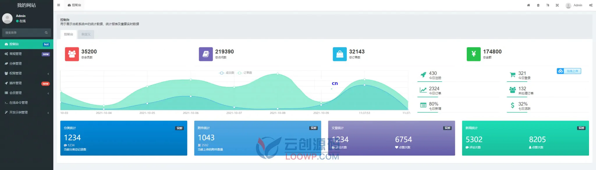 USDT虚拟币支付回调监听同步PHP代码 TRX TRC20波场钱包PHP开发示例源码