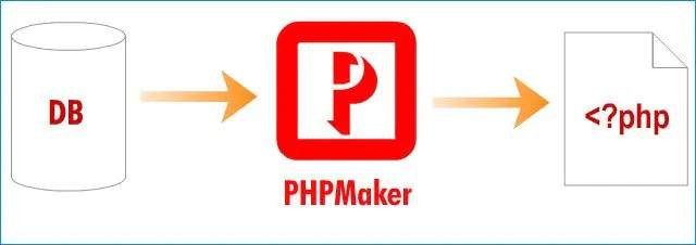 PHPMaker激活版V2024.10.1 自动PHP代码生成器