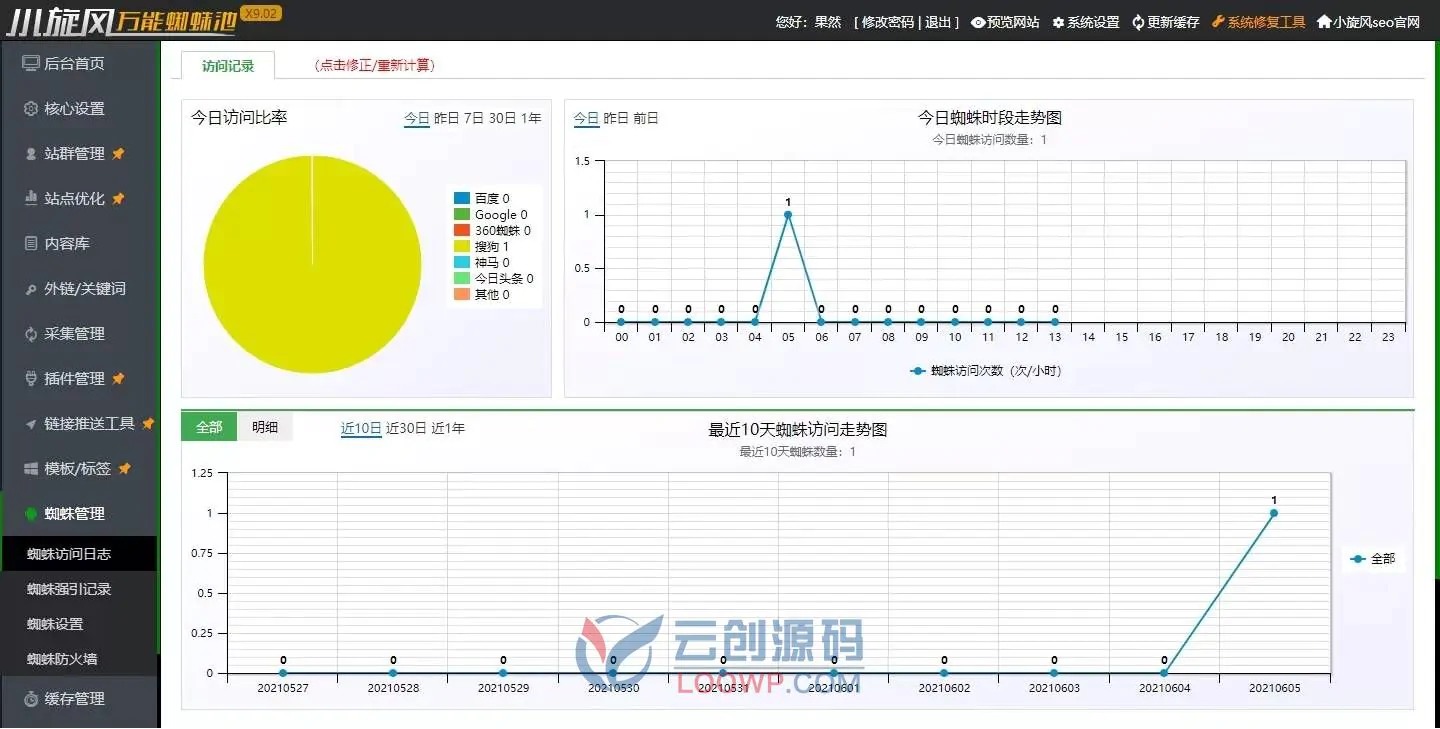 2021.12月小旋风万能蜘蛛池 x9.02完美激活版/站长必备SEO/永久使用/带搭建教程