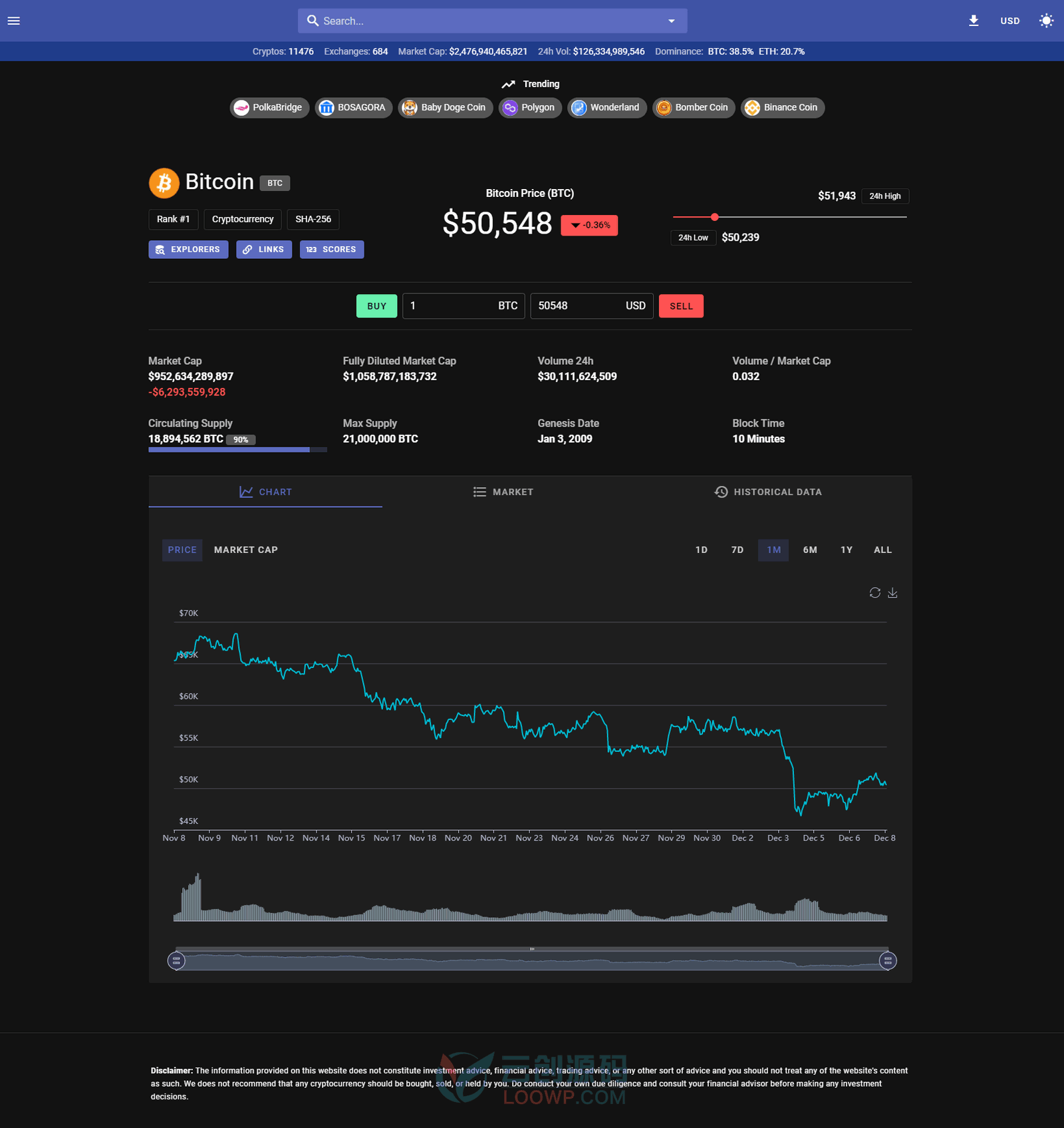 【GeckoOnePage 1.2.1】超精简VUE加密货币市场单页面应用PHP源码 对接CoinGecko API