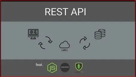 构建REST API: MongoDB, Express, Node.js, and Postman