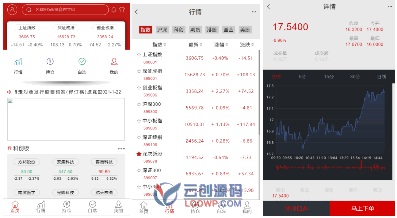 富汇股票配资交易所3.0未编译开源可二开Vue前端源码