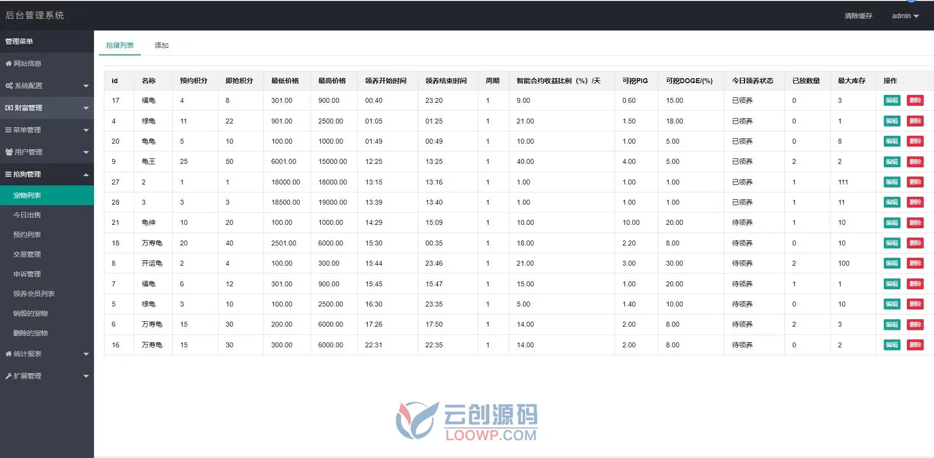 TP养龟宠物龟养殖宠物区块系统PHP源码