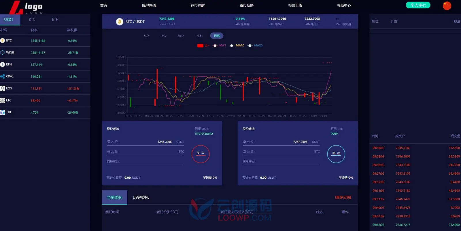 全开源MDC区块链交易所系统交易平台PHP源码