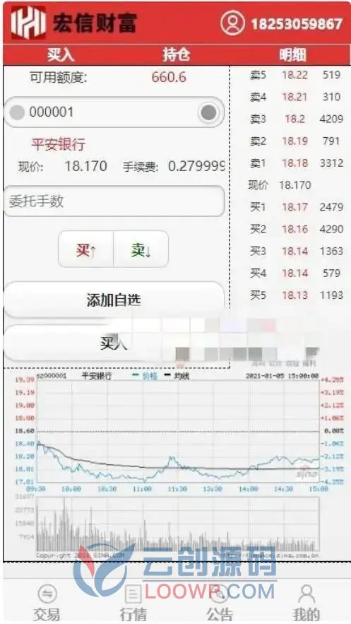 宏信股票证券线上配资融资融券模拟交易系统PHP源码 模拟盘平台系统源码