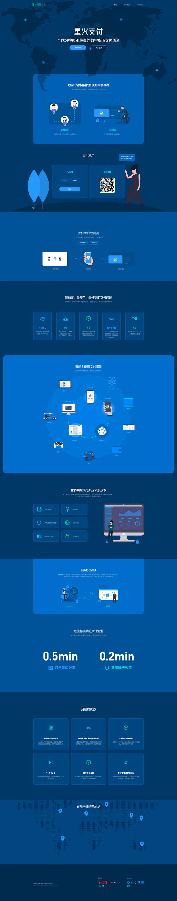 USDT支付系统源码/场外支付/承兑系统/ERC20+OMNI/代理商/第三方支付接口