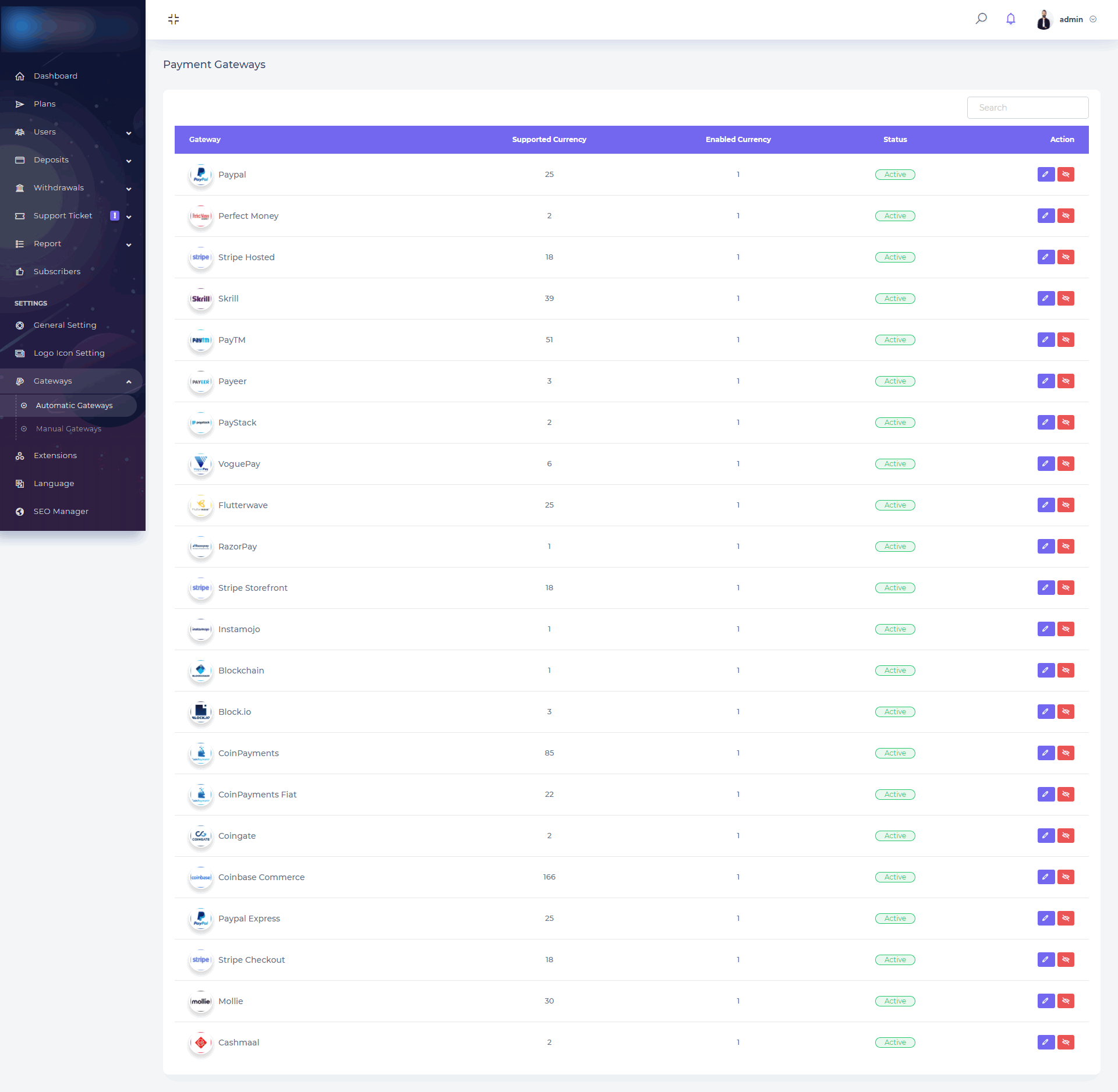 looMLM联盟营销/多级分销系统Laravel框架PHP源码V1.1.1 全开源可二开