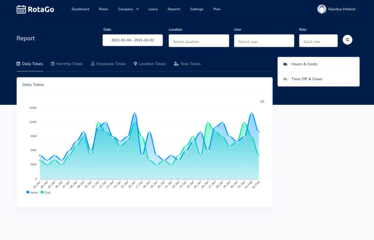 【looStaff SaaS 5.1.1】企业员工分配排班休假管理SaaS系统PHP源码