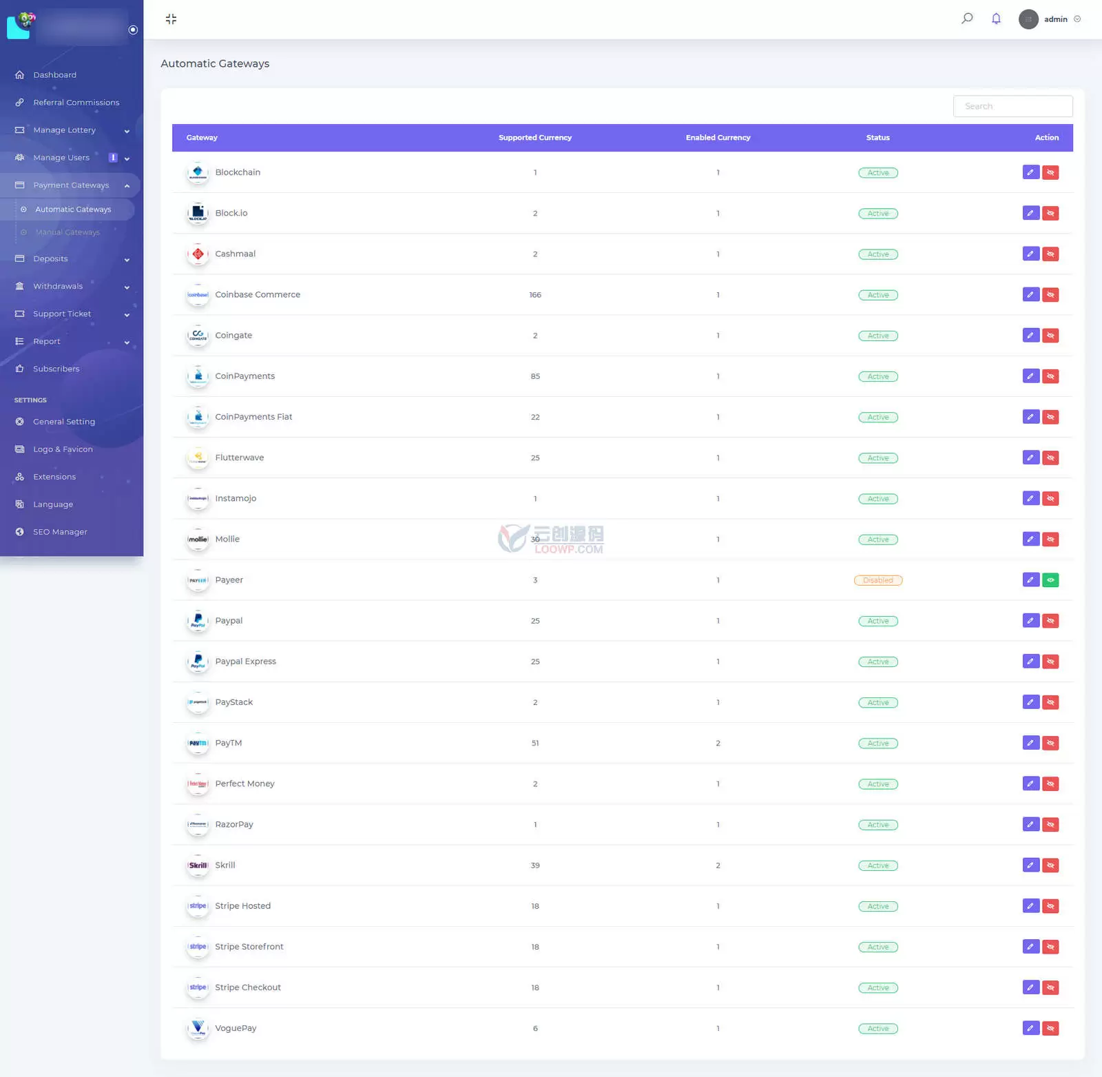 Laravel线上幸运乐透抽奖/转盘抽奖系统PHP源码V2.1 全开源可二开