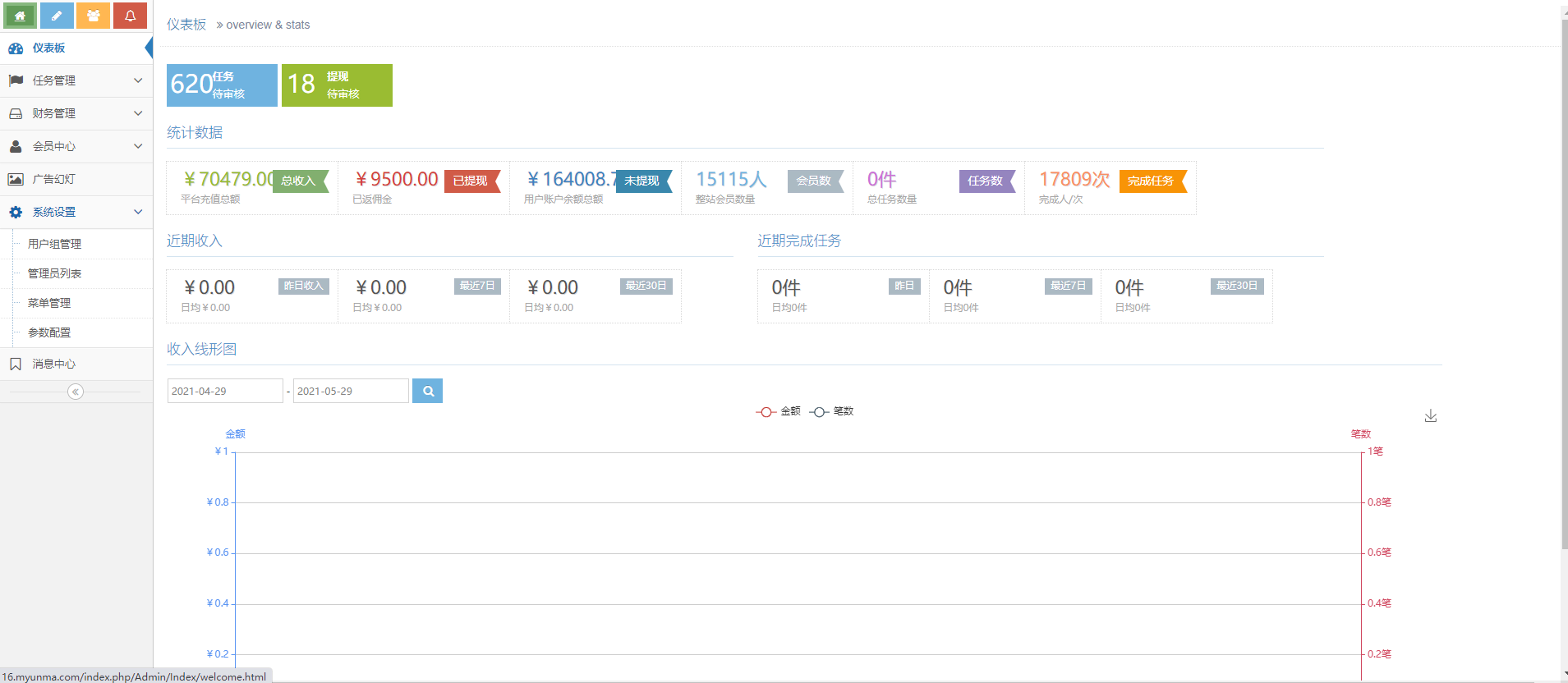 2021.5月微信朋友圈广告任务平台PHP源码运营版 对接第三方个人免签 带搭建教程