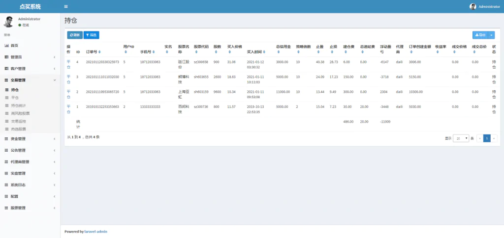 VUE股票配资系统点买点策略系统Laravel框架PHP源码4.0版 期权股票/投资理财/炒股配资