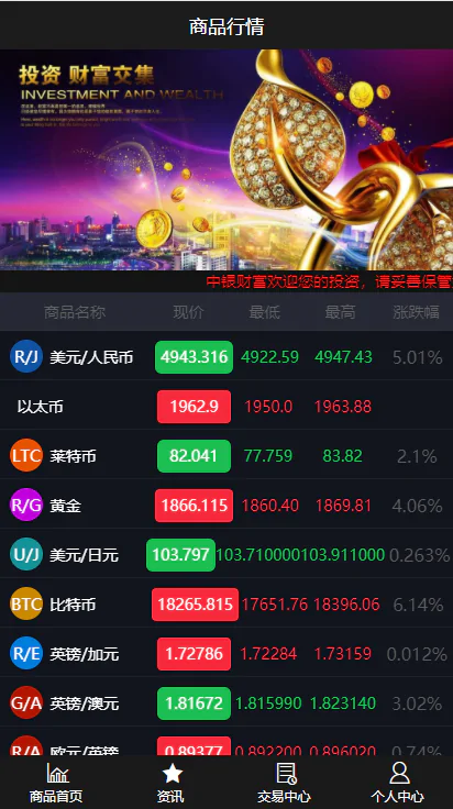 2021.3月最新修复版微盘时间盘系统PHP源码/所有K线正常