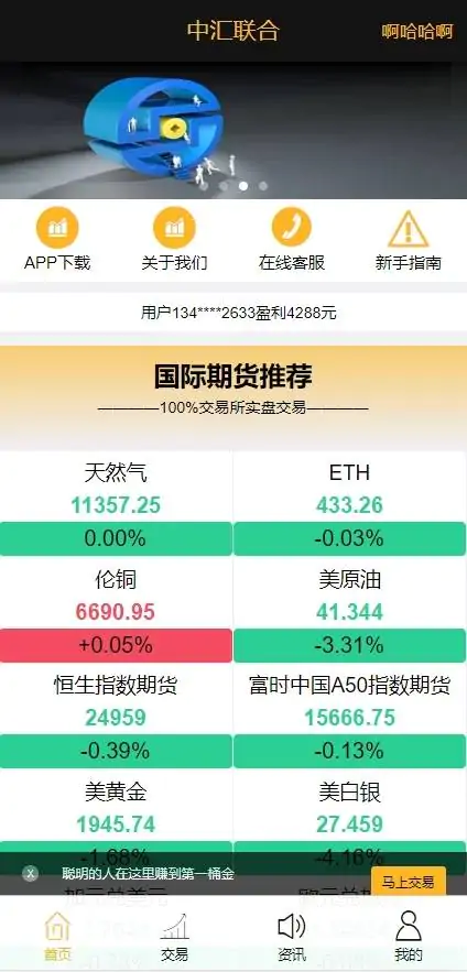 2021.3月二开版中汇联合微交易点位盘PHP网站源码/带滑点+风控/YII框架的