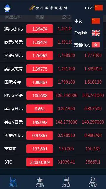 2021.3月版多语言微盘时间盘交易所PHP源码/TP后台+H5前端/K线波动全正常