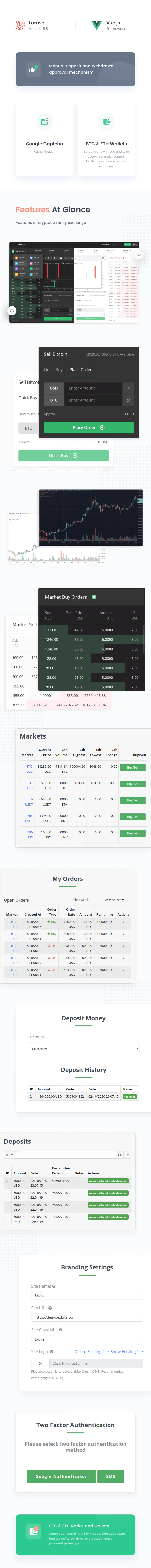 【Atibxe v2.2.2】BTC/ERC20等加密货币交易系统PHP网站源码