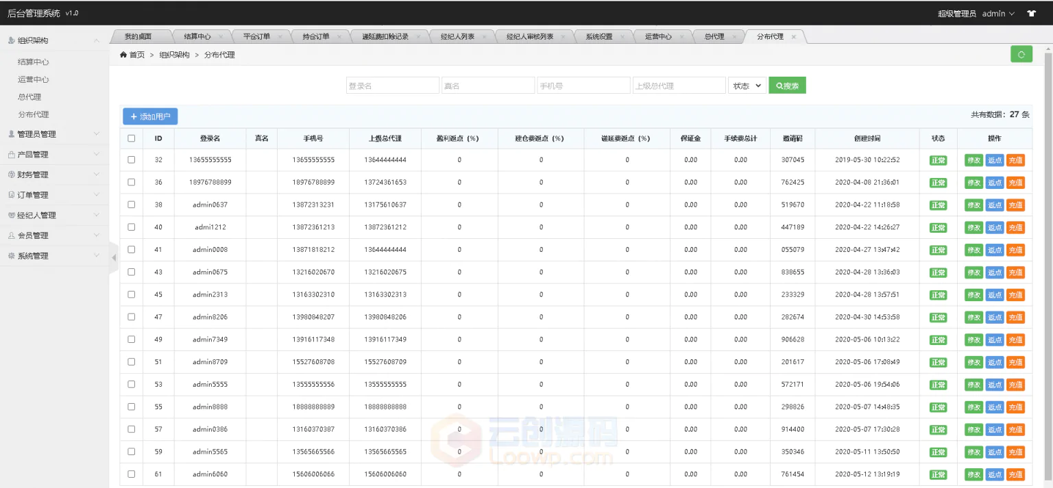 【商业资源】股票配资系统H5源码/智能AI点策略/二开版本/修复递归