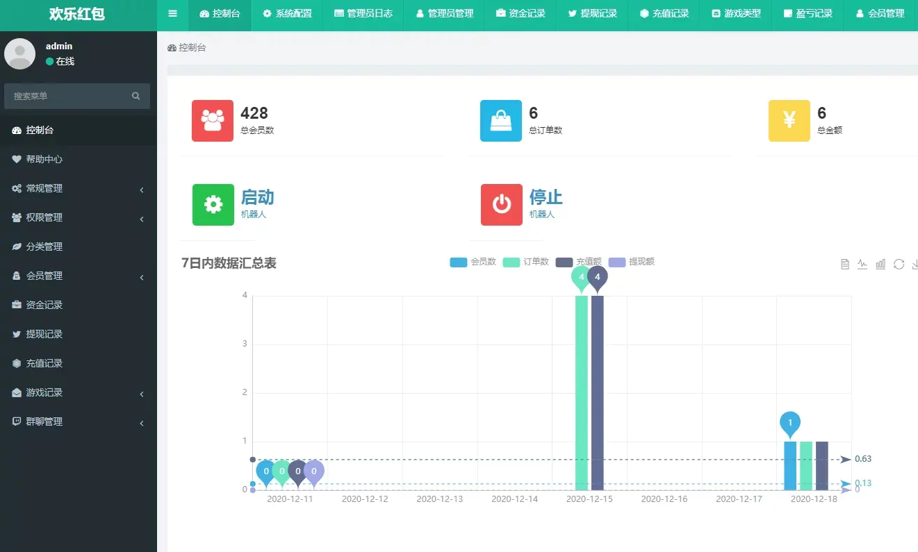 1月二开新UI群聊红包四合一源码v4.1/带群聊仿微信UI界面/四合一新玩法/对接免签约支付/带完整搭建教程