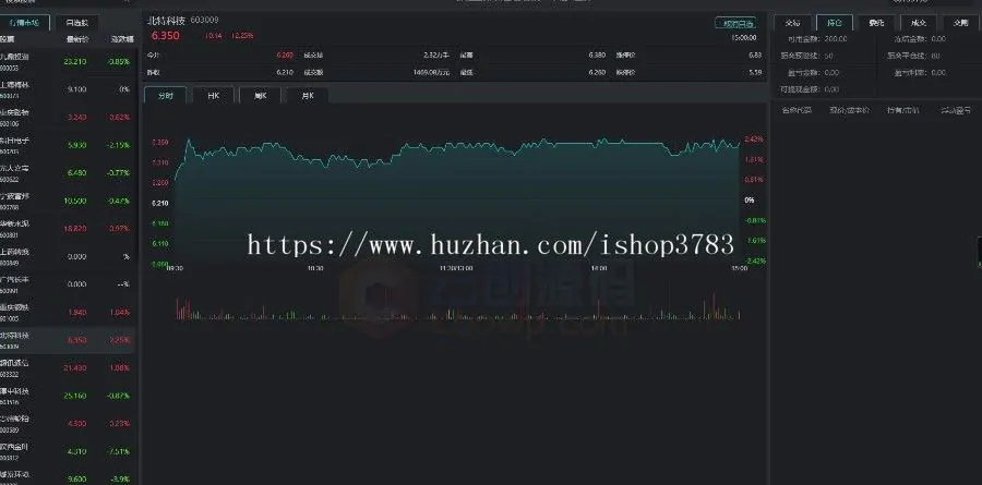 2020.8月修复版股票配资系统PHP源码|点策略配资+对接短信宝+修复团队关系