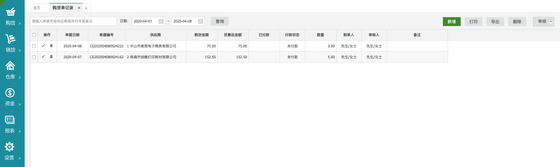 LooERP仿金蝶电商企业进货仓储销售多仓库ERP管理系统PHP源码