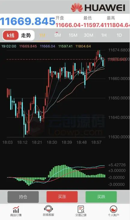 最新二开网站华为5G源码完整运营版 可封装APP