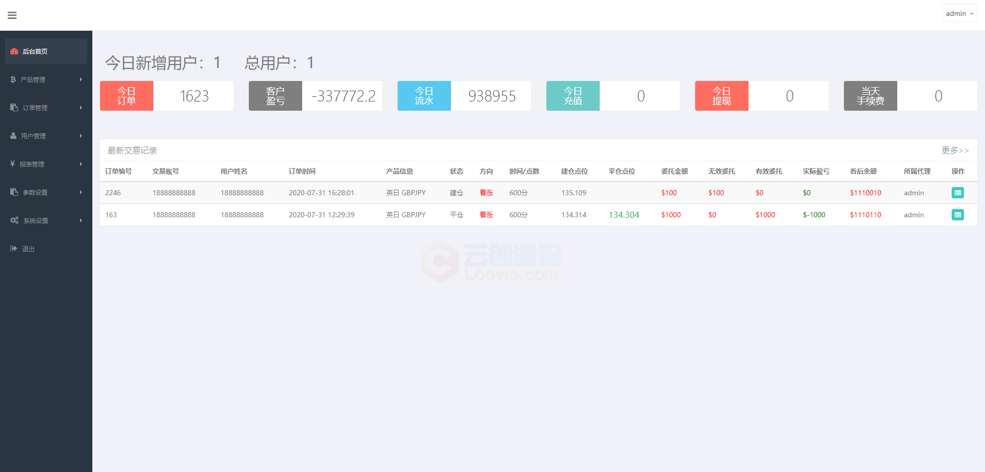 【已测】首发2020.8月最新币圈源码完美K线接口全部正常 区块链源码