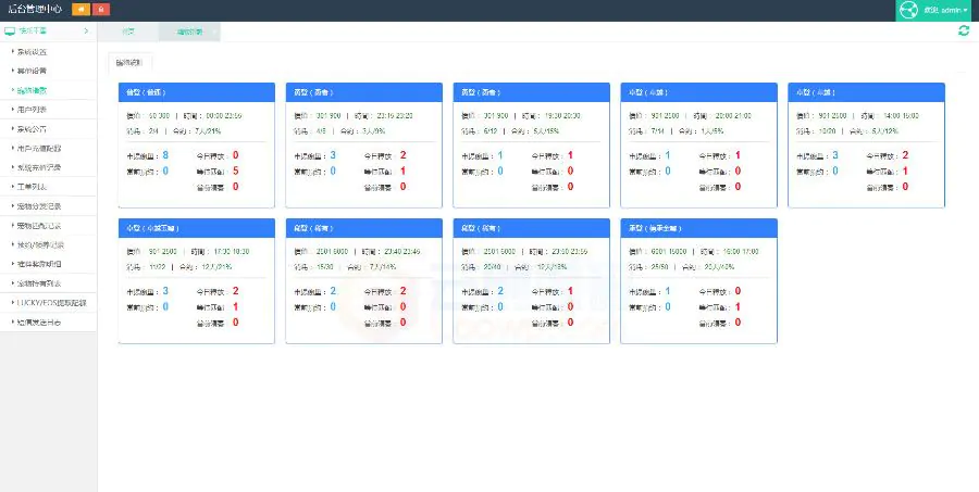 【区块狗源码】华登区块链宠物养殖系统莱特区块狗区块猫源码 完美运营版本