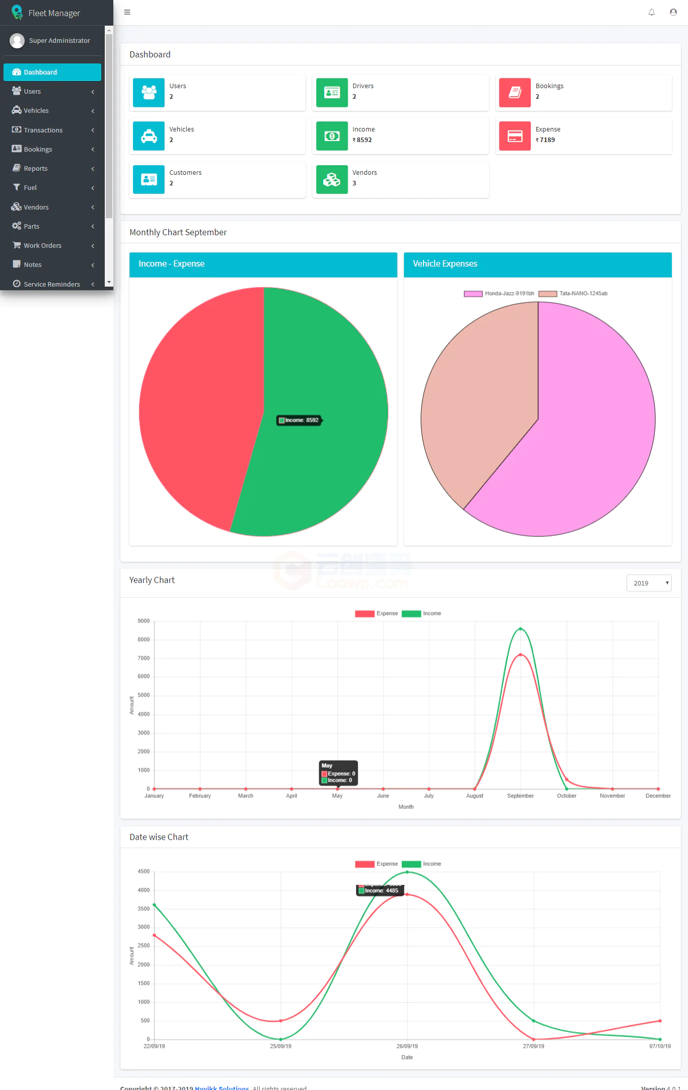 Fleetmate端到端车辆管理和预约系统PHP网站源码V6.3.1 全开源可二开