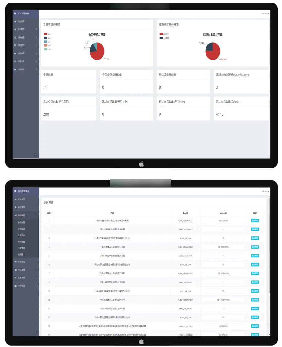 【魔晶挖矿区块链修复版运营级】Thinkphp/晶盒数字资产交易超级能源新应用/矿机开源