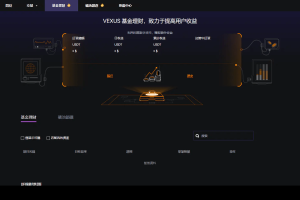 最新版Java多语言交易所源码 | 支持币币/交割合约/永续合约